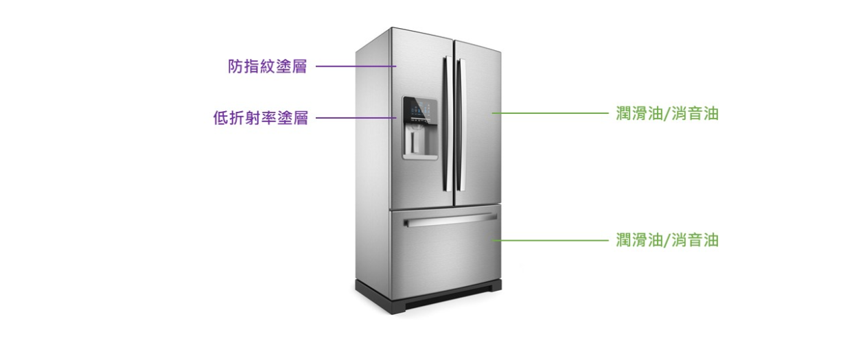 智慧冰箱